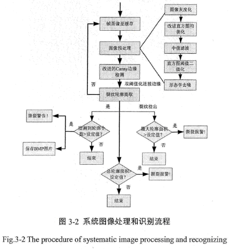 QQ؈D20150410103745.gif