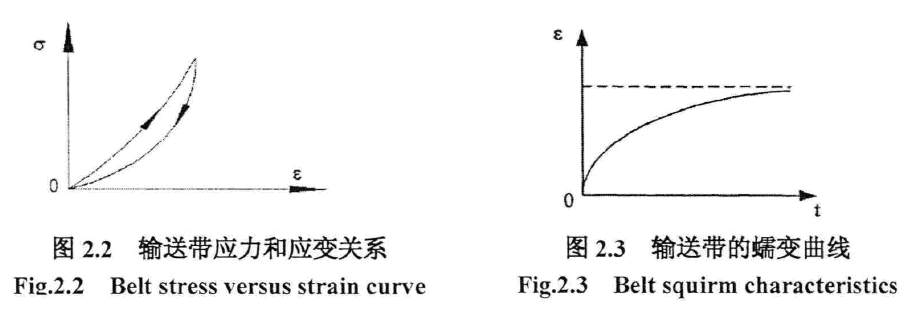 2.2.gif